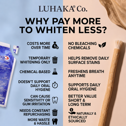 Nature's Original Toothbrush – Natural Oral Care for a Cleaner Smile