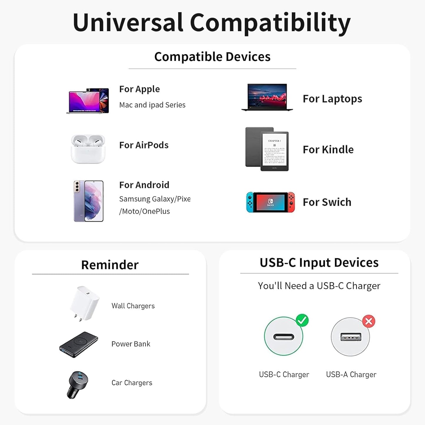CILIFER® ⚡ Super Fast Charging 2-in-1 Magnetic Cable – 180° Rotation for Ultimate Convenience 📱