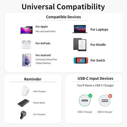 CILIFER® ⚡ Super Fast Charging 2-in-1 Magnetic Cable – 180° Rotation for Ultimate Convenience 📱