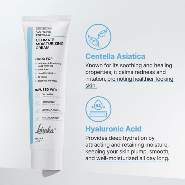 LUHAKA® Rejuvenating Facial Cream