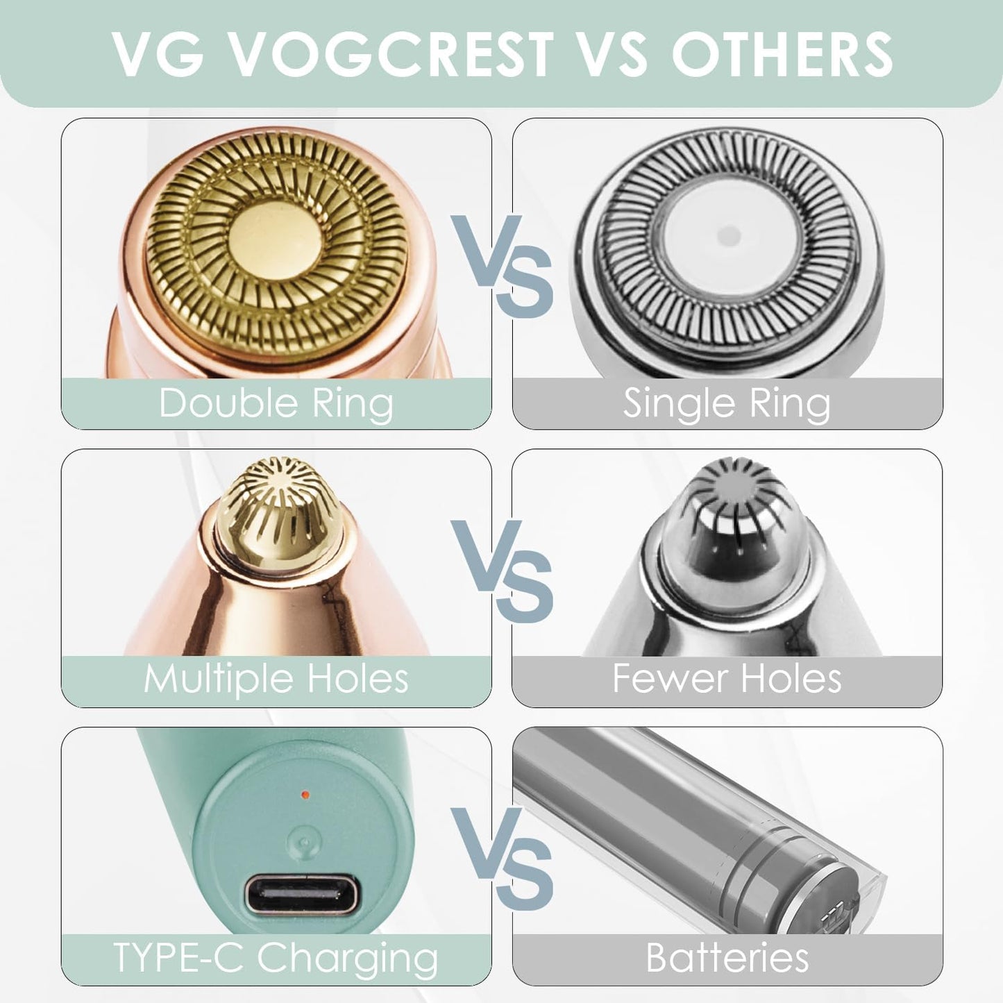CILIFER® VOGUBEST Eyebrow Facial Trimmer: 2 in1 Rechargeable Facial Hair Removal and Eyebrow Shaver - Face Lips Body Painless Facial Razor with Built-in LED Light (Green)