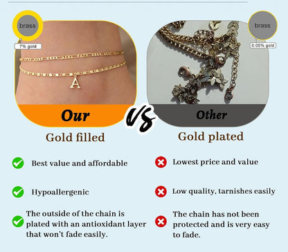 CZTICLE®  24K Gold Initials Ankle Bracelets for Women