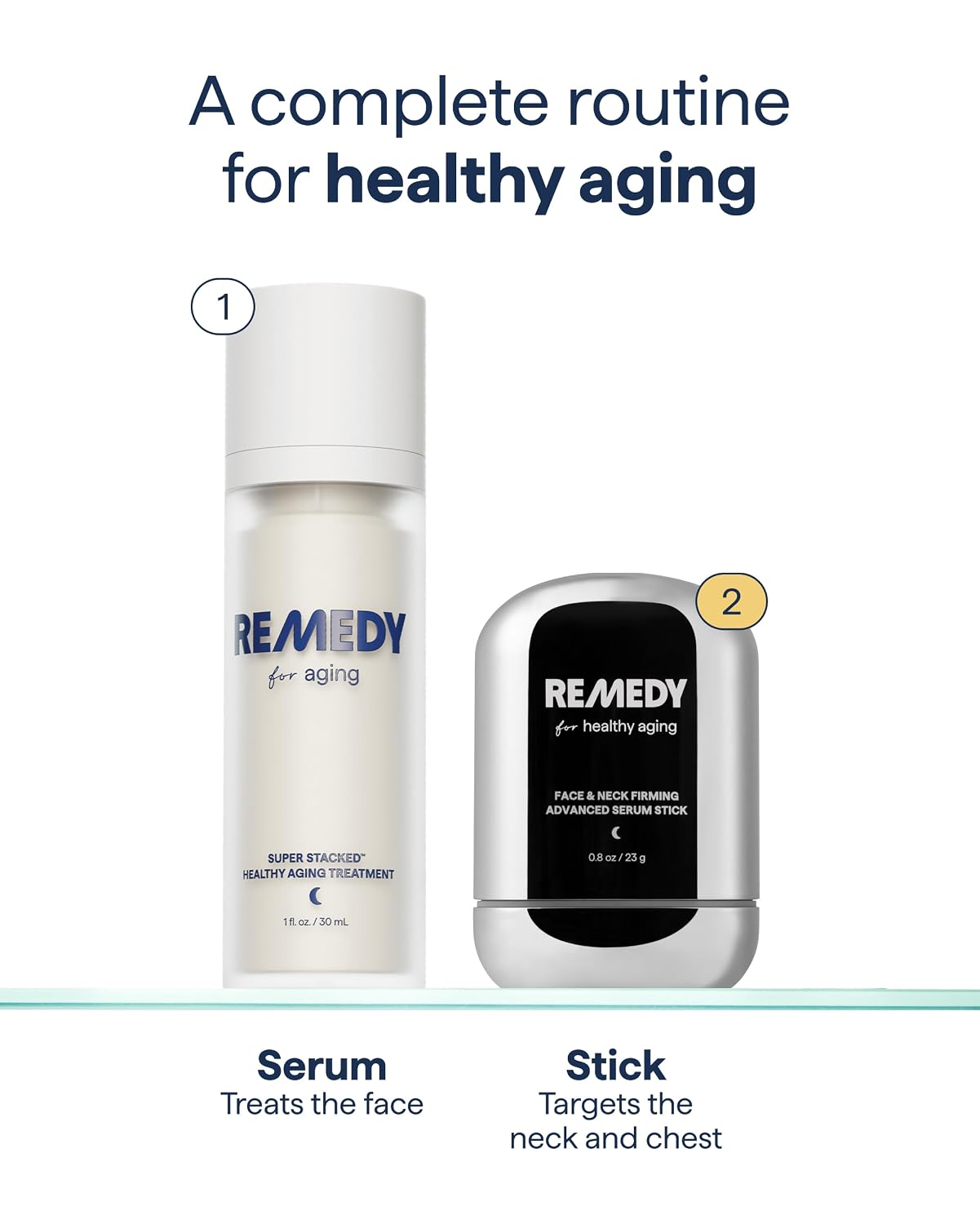 REMEDY Face & Neck Firming Retinal Serum Stick for Crepey Skin | Retinaldehyde. Peptides & CoQ10 Visibly Firms Skin. Tightening & Smoothing. Fragrance Free. By Dermatologist Dr. Shah. 0.8 oz