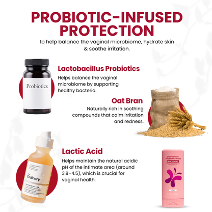 Luhaka® pH Balanced Probiotic Wash (Odor Control)