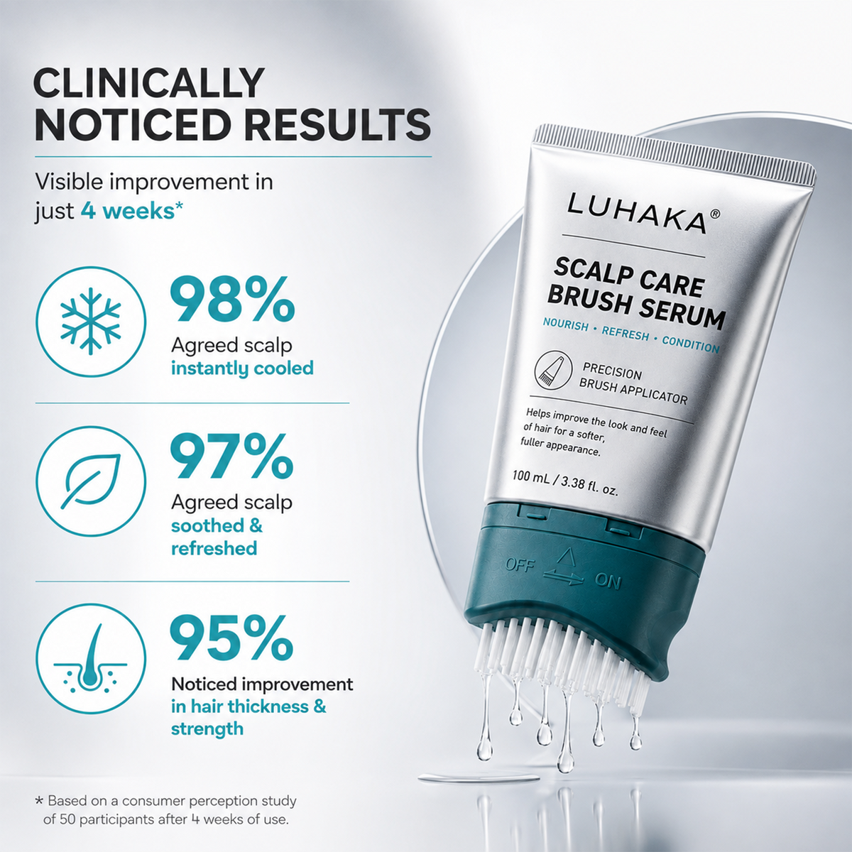 LUHAKA® Reedle Shot Brush Hair Serum