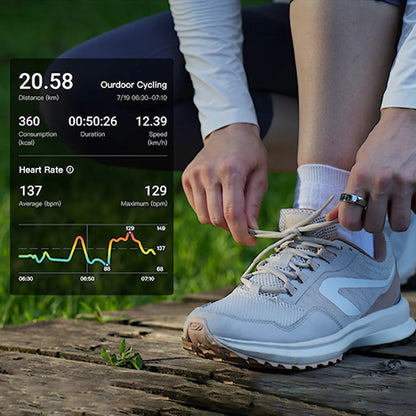 CZTICLE® Smart Ring