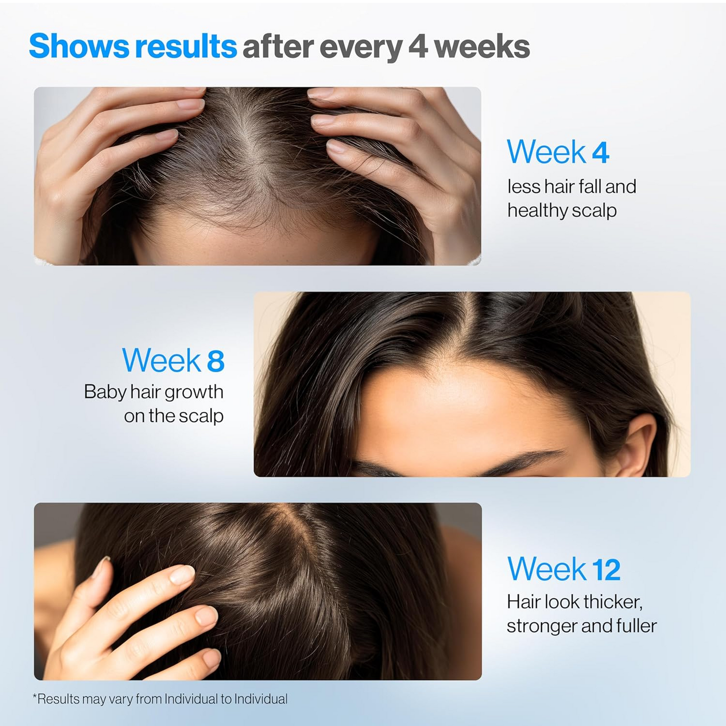 Advanced Hair Growth Serum Roll On (25ml)