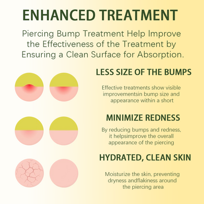 LUHAKA® Piercing Bump Solution I Keloid Bump Removal - Soothing Essential Oil for Piercing Bumps, Keloids & Scars | Nose, Ears, Body