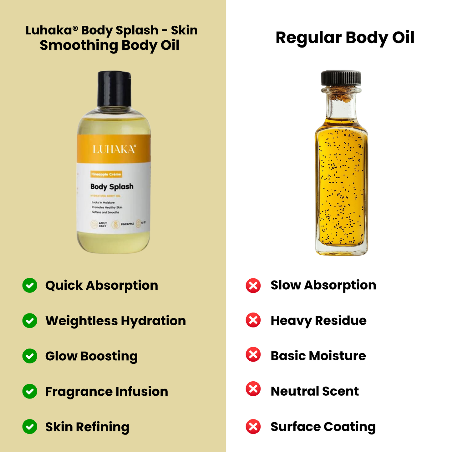 Luhaka® Body Splash - Skin Smoothing Body Oil