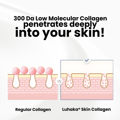 Luhaka® Skin Collagen Duo Firming Cream