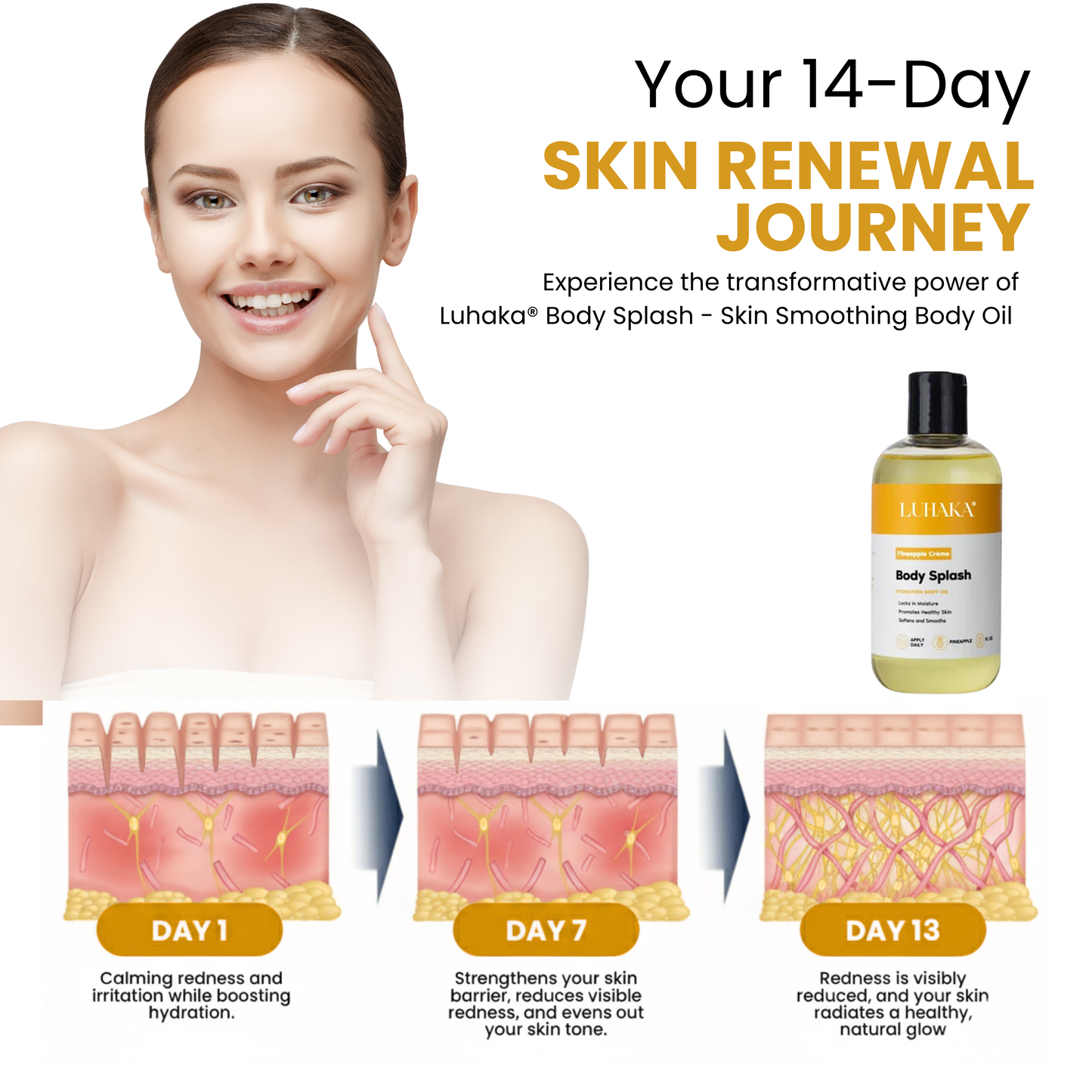 Luhaka® Body Splash - Skin Smoothing Body Oil