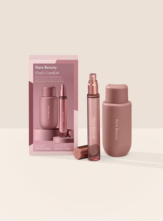 LUHAKA® Mini Lotion & Fragrance Set