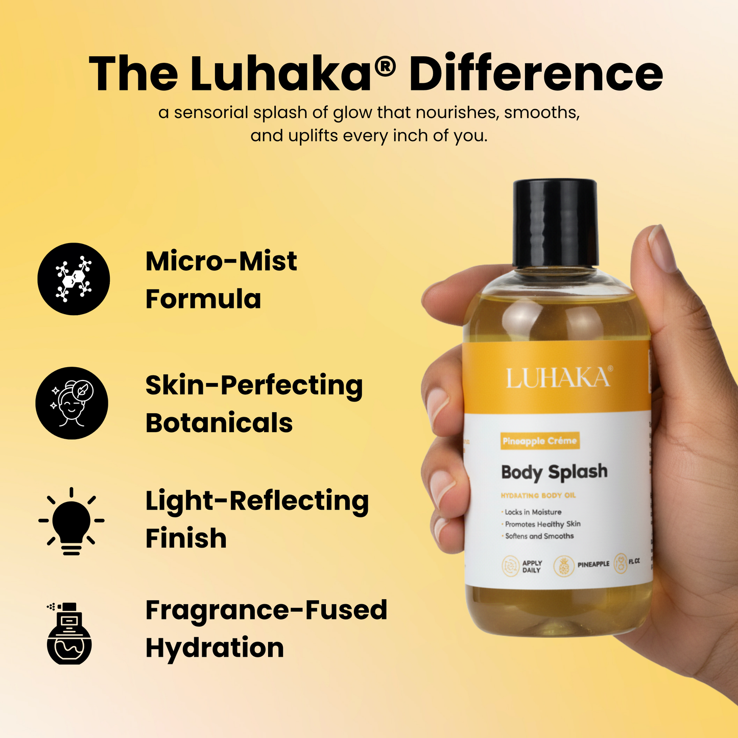 Luhaka® Body Splash - Skin Smoothing Body Oil