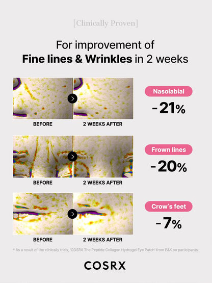 LUHAKA® The Peptide Collagen Hydrogel Eye Patch