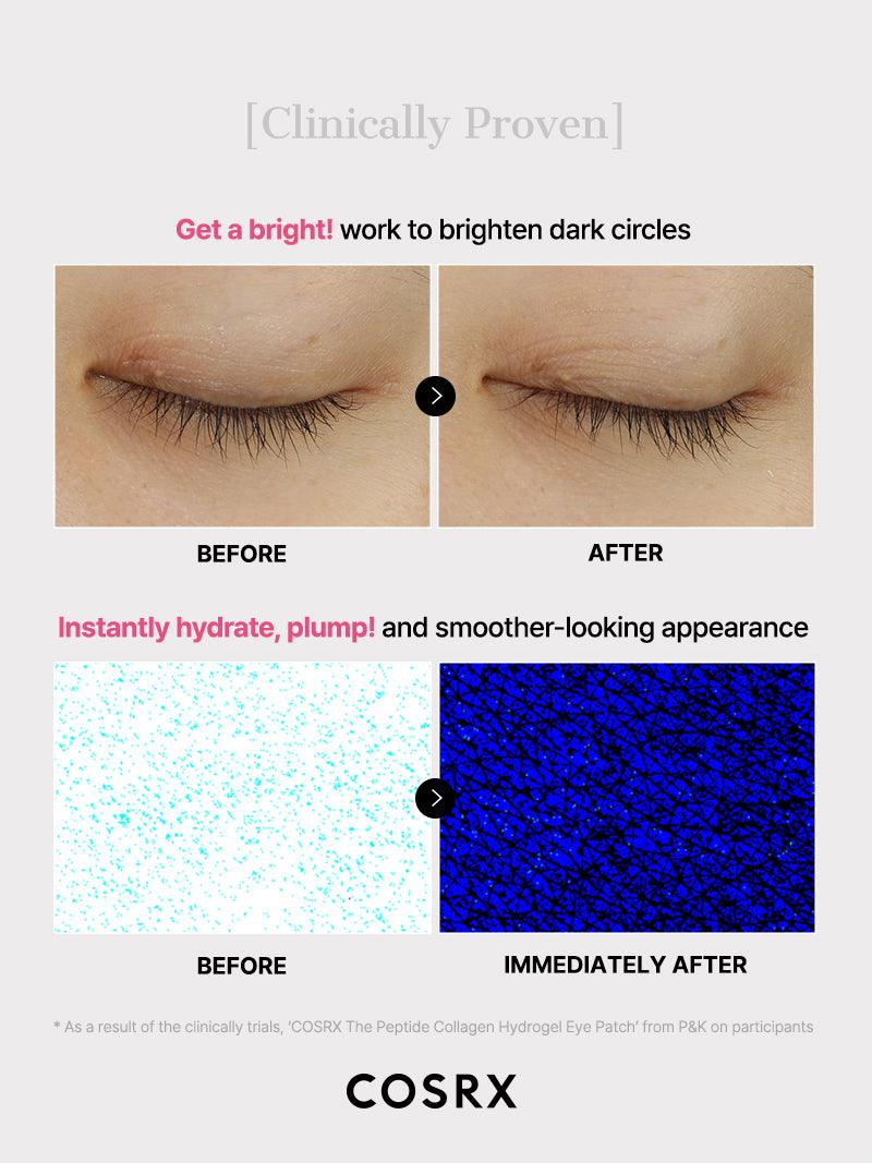 LUHAKA® The Peptide Collagen Hydrogel Eye Patch