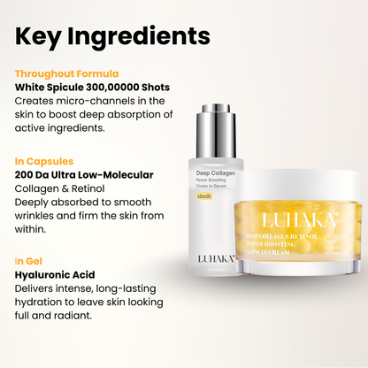 Luhaka® Skin Collagen Duo Firming Cream