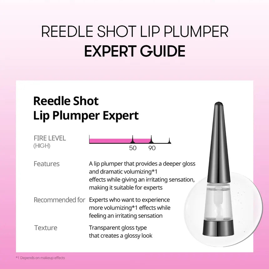 LUHAKA® Gloss Lips Plumper