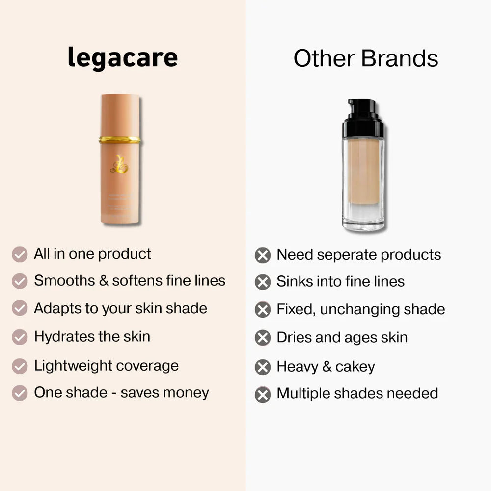 LUHAKA® 4-in-1 Foundation