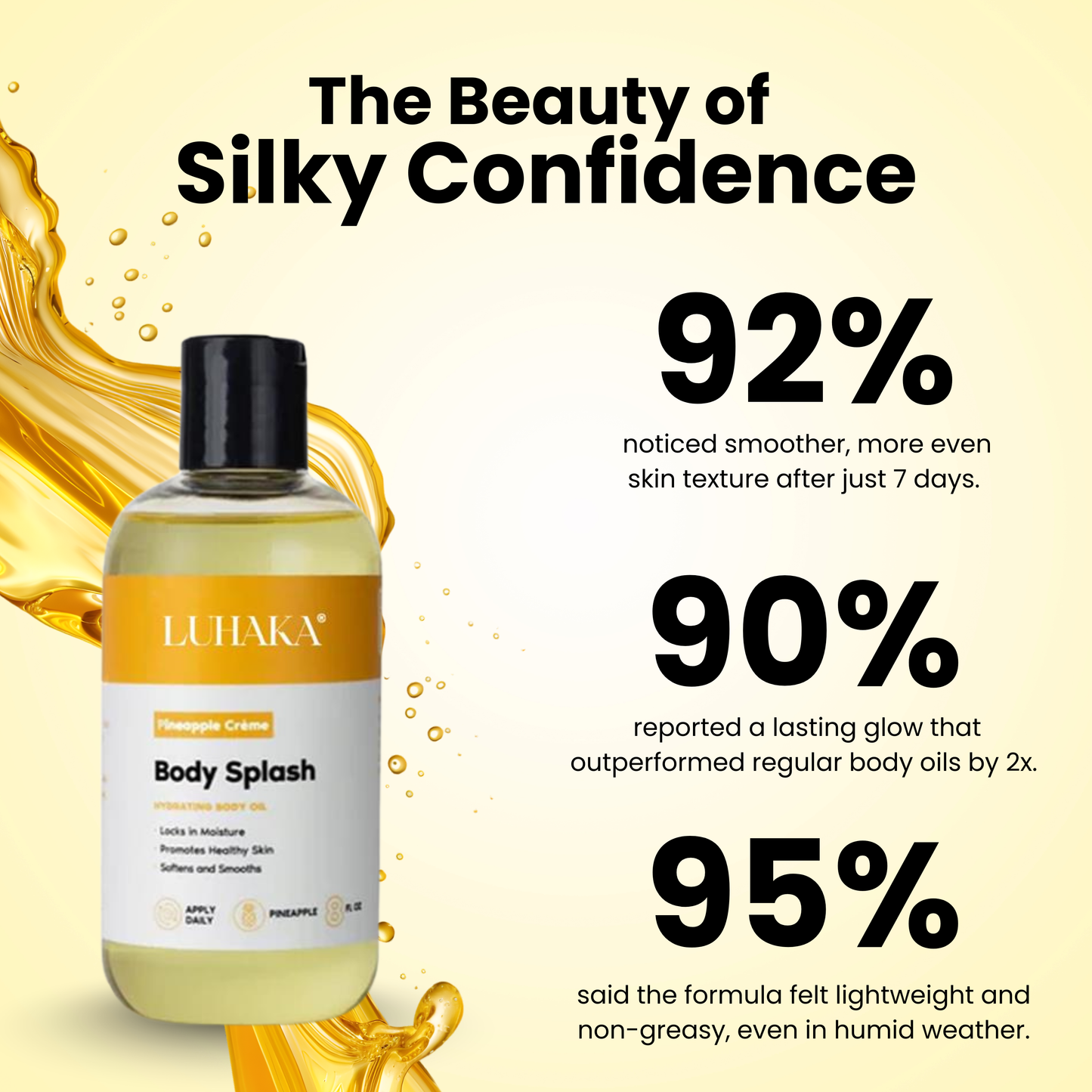 Luhaka® Body Splash - Skin Smoothing Body Oil