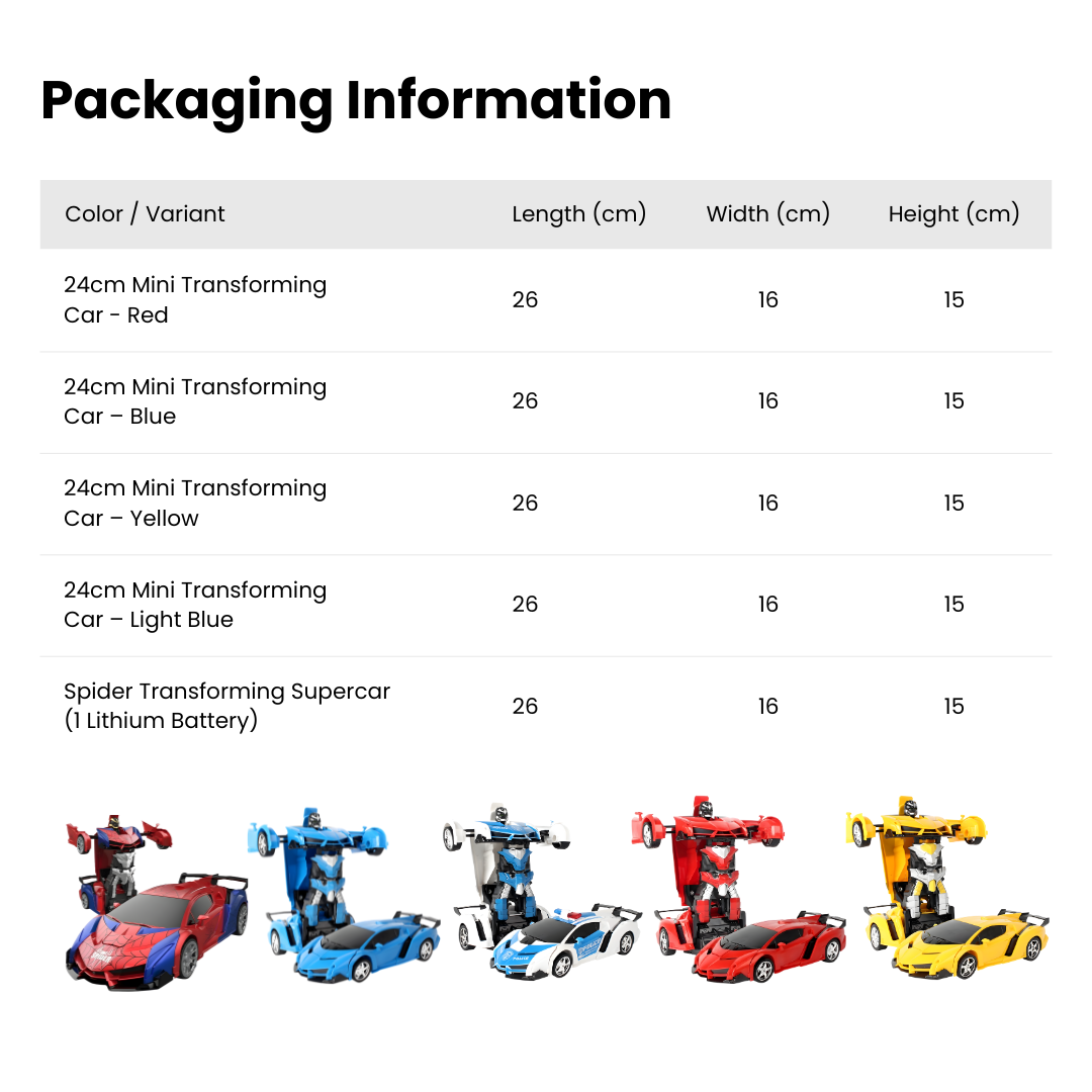Transform Rc Cars for Boys 4-7 8-12, 2.4Ghz Remote Control Car