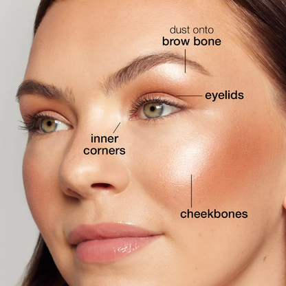 glow wardrobe highlighting eye & cheek palette