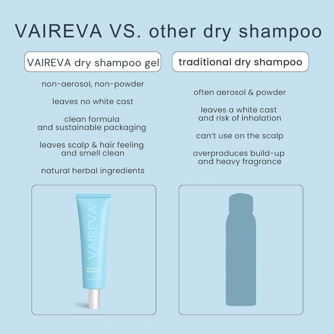 LUHAKA® Dry shampoo gel