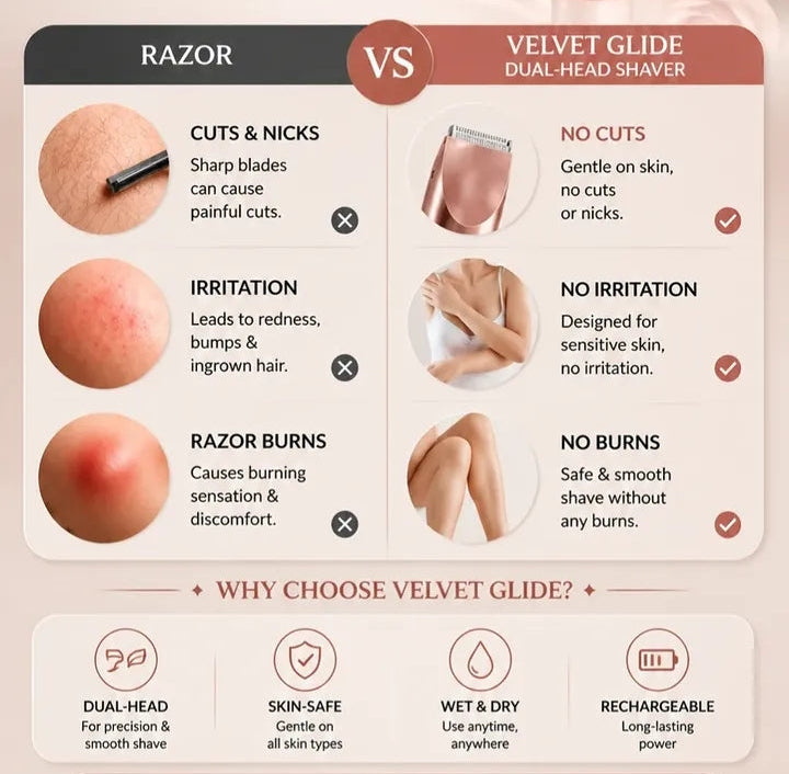 Velvet Glide | 2-in-1 Men & Women Body Shaver