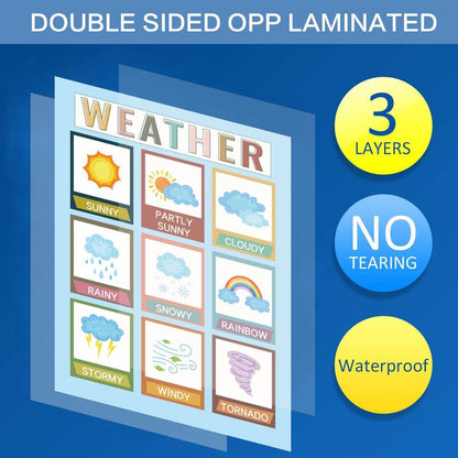 CILIFER® 16 Boho Educational Posters for Toddlers
