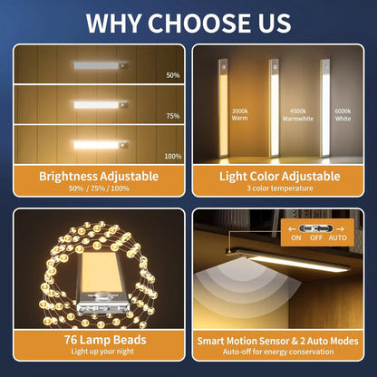 CZTICLE® Rechargeable Motion Sensor Under Cabinet Lights