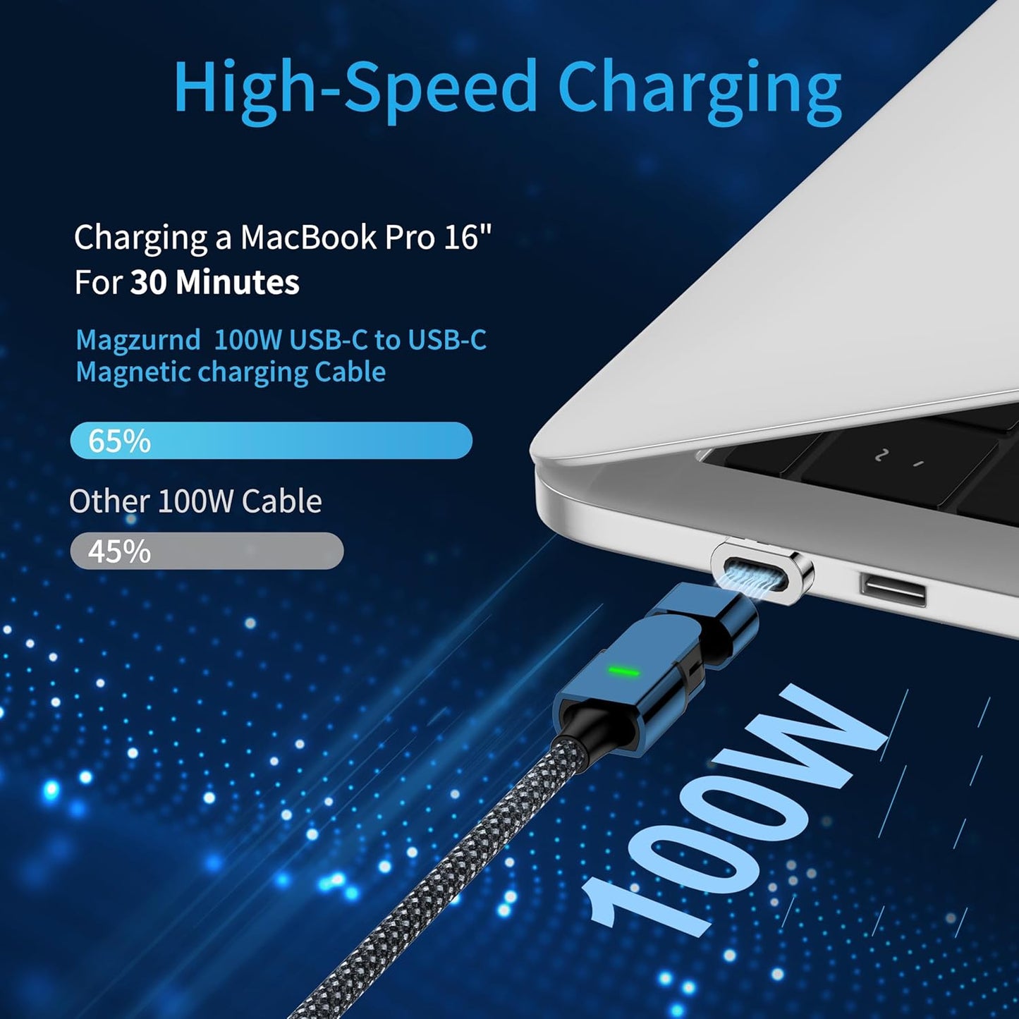 CILIFER® ⚡ Super Fast Charging 2-in-1 Magnetic Cable – 180° Rotation for Ultimate Convenience 📱