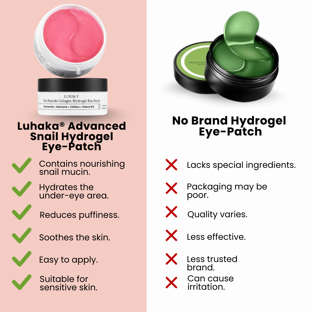 Luhaka® Advanced Snail Hydrogel Eye Patch
