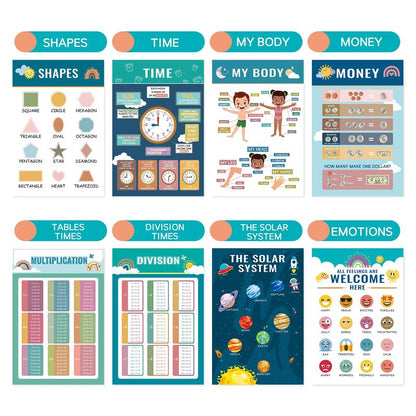 CILIFER® 16 Boho Educational Posters for Toddlers