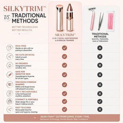 SilkyTrim – 2-in-1 Eyebrow & Facial Hair Trimmer