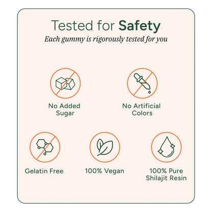 Lyyeto® StemLabs Shilajit Gummies 60s
