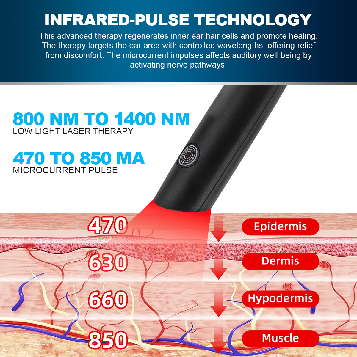 🔥70%off🔥 Dafeila™ ProWave Tinnitus Relief Pen💙