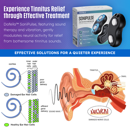 Anniversary Promotion💖Dafeila™ SoniPulse Tinnitus Relief Soothing Aid-K2🎧