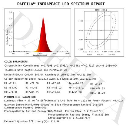 💖DAFEILA™ INFRAPEACE -Red Light Therapy Ear Plugs