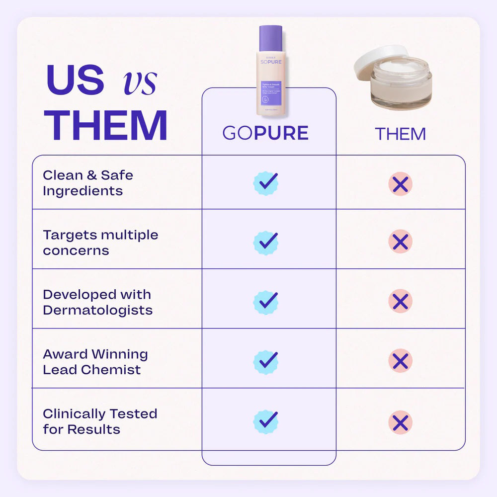 Luhaka® SOPURE Tighten & Smooth Belly Cream