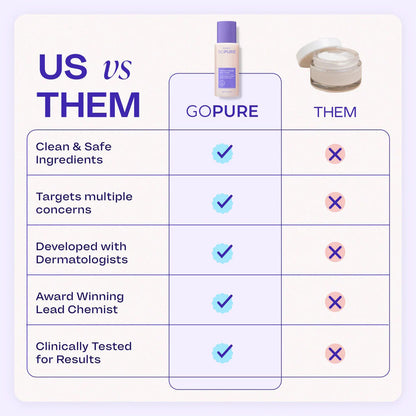 Luhaka® SOPURE Tighten & Smooth Belly Cream