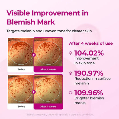 LUHAKA®  Pore & Spot Care Duo