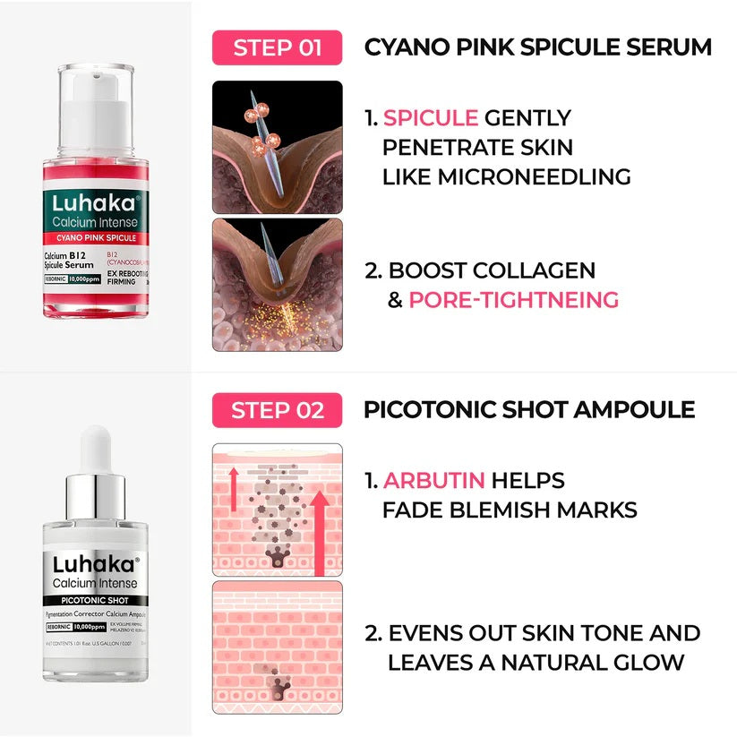 LUHAKA®  Pore & Spot Care Duo