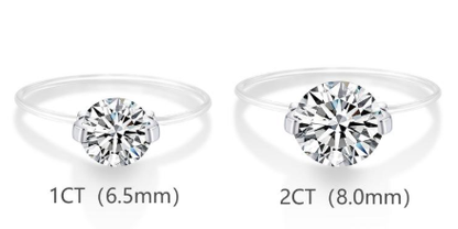 SFRCORD® 【#452 Invisible Ring】1-2CT Moissanite Enhanced Nylon Thread Band vvs Synthetic Moissanite Rings in 925 Sterling Silver