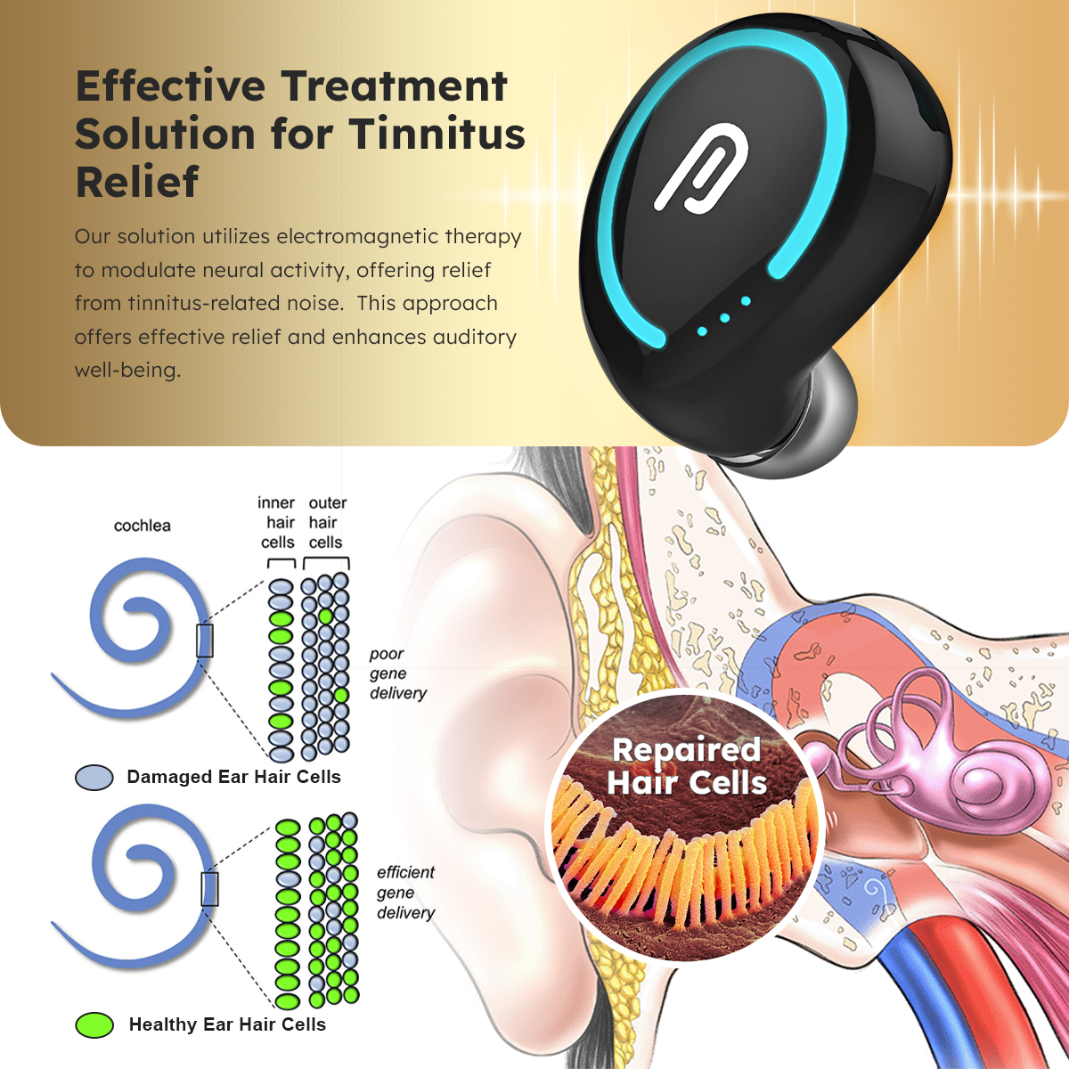 Dafeila™ AuricEase ElectroMagnetic Tinnitus Therapy💜